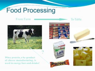 Food Processing
From Farm ToTable
?
Whey protein, a by-product
of cheese manufacturing, is
used in energy bars and drinks!
 