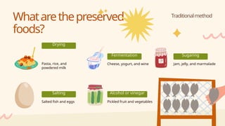 Drying
Salting
Fermentation Sugaring
Alcohol or vinegar
Pasta, rice, and
powdered milk
Salted fish and eggs
Cheese, yogurt, and wine Jam, jelly, and marmalade
Pickled fruit and vegetables
Whatarethepreserved
foods?
Traditionalmethod
 