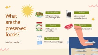 Refrigeration
Canning
Sealing
Pasteurization
Freezing
Refrigerated meat,
fruit, and vegetables
Pickles, jam, and
canned fish
Vacuum-sealed
seafood and meat
Skim milk, cider, and eggs
Frozen meat and seafood
What
arethe
preserved
foods?
Modernmethod
 