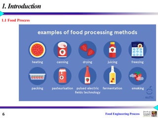 Food Processing Engineering.pptx ucuuvvu | PPTX