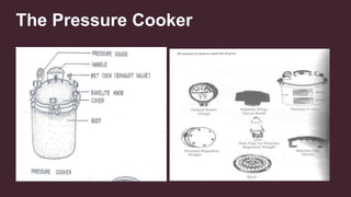 The Pressure Cooker
 