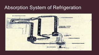 Absorption System of Refrigeration
 