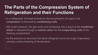 The Parts of the Compression System of
Refrigeration and their Functions
 