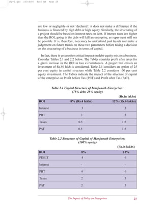 Food processing industry and Enterpeise | PDF