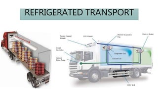 REFRIGERATED TRANSPORT
 