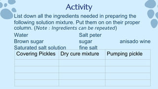 FOOD PROCESSING Q3 WEEghjkl;lkjhghjklK 3-4.pptx