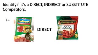 Identify if it’s a DIRECT, INDIRECT or SUBSTITUTE
Competitors.
11.
DIRECT
 