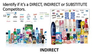 Identify if it’s a DIRECT, INDIRECT or SUBSTITUTE
Competitors.
12.
INDIRECT
 