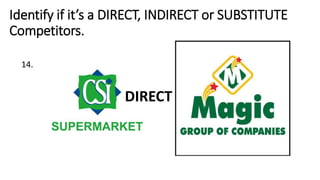 Identify if it’s a DIRECT, INDIRECT or SUBSTITUTE
Competitors.
14.
DIRECT
 