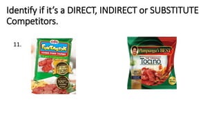 Identify if it’s a DIRECT, INDIRECT or SUBSTITUTE
Competitors.
11.
 