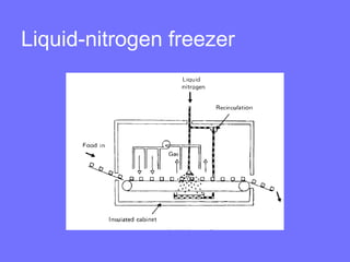 Liquid-nitrogen freezer
 