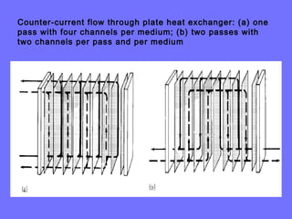 Counter-current flow through plate heat exchanger: (a) one
pass with four channels per medium; (b) two passes with
two channels per pass and per medium
 