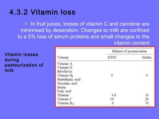 4.3.2 Vitamin loss
• In fruit juices, losses of vitamin C and carotene are
minimised by deaeration. Changes to milk are confined
to a 5% loss of serum proteins and small changes to the
vitamin content
Vitamin losses
during
pasteurization of
milk
 