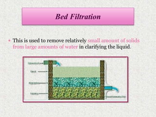  This is used to remove relatively small amount of solids
from large amounts of water in clarifying the liquid.
Bed Filtration
 