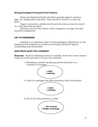 15
Storing Packaged Processed Food Products
Dried and dehydrated foods should be guarded against moisture,
light, air, foreign odors and pests. They should be stored in a cool, dry
place.
Sugar concentrates, pickled and fermented products must be stored
in a cool, dark and dry place.
Products such as ham, bacon, tocino, longanisa, sausage and tapa
should be refrigerated.
LET US REMEMBER:
Labeling is an important aspect of food packaging. Regulations on the
labeling of food products are aimed at protecting consumers against
misbranding and adulteration.
HOW MUCH HAVE YOU LEARNED?
Direction: Read the following sentences carefully. Select the correct answer
inside the circle and write it in your test notebook.
1. Identifying a product by placing printed materials on a
container or wrapper.
2. A part of a package that tells consumers about the product.
3. One of the items printed in a label.
 Net content
 Weight of package
 Label
 Labeling
 Label
 Labeling
 