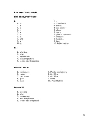20
KEY TO CORRECTIONS
PRE-TEST/POST TEST
I - II -
1. b 1. containers
2. d 2. easier
3. b 3. can sealer
4. c 4. glass
5. a 5. mats
6. b 6. plastic container
7. b 7. flexibles
8. a/b 8. flexibles
9. a 9. label
10. c 10. Polyethylene
III –
1. labeling
2. label
3. net content
4. leak inspection
5. tocino and longanisa
Lesson I and II
1. containers 6. Plastic containers
2. easier 7. flexibles
3. can sealer 8. flexibles
4. glass 9. label
5. mats 10. Polyethylene
Lesson III
1. labeling
2. label
3. net content
4. leak inspection
5. tocino and longanisa
 