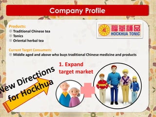 Company Profile
Products:
 Traditional Chinese tea
 Tonics
 Oriental herbal tea
Current Target Consumers:
 Middle aged and above who buys traditional Chinese medicine and products
1. Expand
target market
 