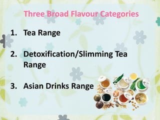 Three Broad Flavour Categories
1. Tea Range
2. Detoxification/Slimming Tea
Range
3. Asian Drinks Range
 