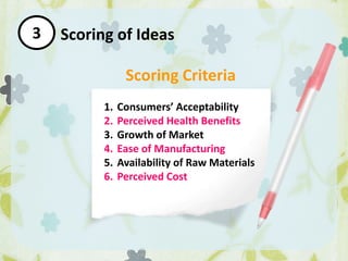 Scoring of Ideas3
Scoring Criteria
1. Consumers’ Acceptability
2. Perceived Health Benefits
3. Growth of Market
4. Ease of Manufacturing
5. Availability of Raw Materials
6. Perceived Cost
 