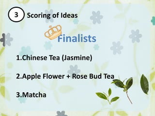 Scoring of Ideas3
Finalists
1.Chinese Tea (Jasmine)
2.Apple Flower + Rose Bud Tea
3.Matcha
 
