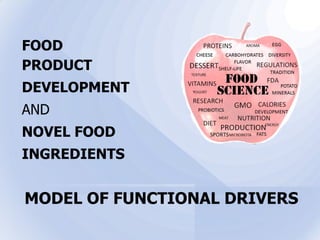 FOOD
PRODUCT
DEVELOPMENT
AND
NOVEL FOOD
INGREDIENTS
MODEL OF FUNCTIONAL DRIVERS
 