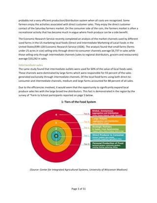 Food Product Feasibility Report.pdf