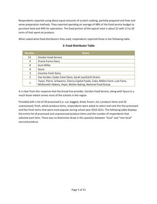 Food Product Feasibility Report.pdf