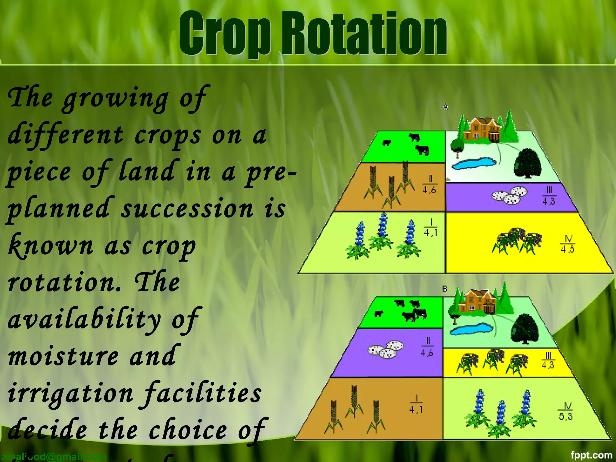 The growing of
different crops on a
piece of land in a pre-
planned succession is
known as crop
rotation. The
availability of
moisture and
irrigation facilities
decide the choice of
amaljood@gmail.com