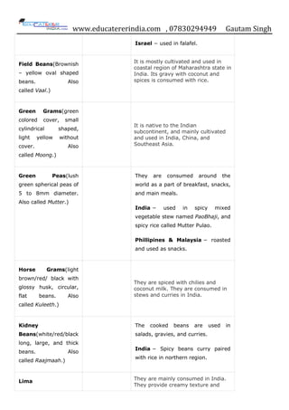 www.educatererindia.com , 07830294949 Gautam Singh
Israel − used in falafel.
Field Beans(Brownish
– yellow oval shaped
beans. Also
called Vaal.)
It is mostly cultivated and used in
coastal region of Maharashtra state in
India. Its gravy with coconut and
spices is consumed with rice.
Green Grams(green
colored cover, small
cylindrical shaped,
light yellow without
cover. Also
called Moong.)
It is native to the Indian
subcontinent, and mainly cultivated
and used in India, China, and
Southeast Asia.
Green Peas(lush
green spherical peas of
5 to 8mm diameter.
Also called Mutter.)
They are consumed around the
world as a part of breakfast, snacks,
and main meals.
India − used in spicy mixed
vegetable stew named PaoBhaji, and
spicy rice called Mutter Pulao.
Phillipines & Malaysia − roasted
and used as snacks.
Horse Grams(light
brown/red/ black with
glossy husk, circular,
flat beans. Also
called Kuleeth.)
They are spiced with chilies and
coconut milk. They are consumed in
stews and curries in India.
Kidney
Beans(white/red/black
long, large, and thick
beans. Also
called Raajmaah.)
The cooked beans are used in
salads, gravies, and curries.
India − Spicy beans curry paired
with rice in northern region.
Lima They are mainly consumed in India.
They provide creamy texture and
 
