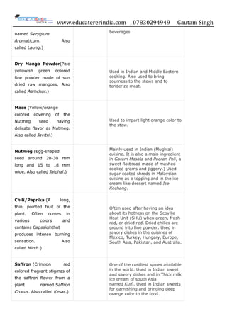 www.educatererindia.com , 07830294949 Gautam Singh
named Syzygium
Aromaticum. Also
called Laung.)
beverages.
Dry Mango Powder(Pale
yellowish green colored
fine powder made of sun
dried raw mangoes. Also
called Aamchur.)
Used in Indian and Middle Eastern
cooking. Also used to bring
sourness to the stews and to
tenderize meat.
Mace (Yellow/orange
colored covering of the
Nutmeg seed having
delicate flavor as Nutmeg.
Also called Javitri.)
Used to impart light orange color to
the stew.
Nutmeg (Egg-shaped
seed around 20-30 mm
long and 15 to 18 mm
wide. Also called Jaiphal.)
Mainly used in Indian (Mughlai)
cuisine. It is also a main ingredient
in Garam Masala and Pooran Poli, a
sweet flatbread made of mashed
cooked grams and jiggery.) Used
sugar coated shreds in Malaysian
cuisine as a topping and in the ice
cream like dessert named Ise
Kechang.
Chili/Paprika (A long,
thin, pointed fruit of the
plant. Often comes in
various colors and
contains Capsaicinthat
produces intense burning
sensation. Also
called Mirch.)
Often used after having an idea
about its hotness on the Scoville
Heat Unit (SHU) when green, fresh
red, or dried red. Dried chilies are
ground into fine powder. Used in
savory dishes in the cuisines of
Mexico, Turkey, Hungary, Europe,
South Asia, Pakistan, and Australia.
Saffron (Crimson red
colored fragrant stigmas of
the saffron flower from a
plant named Saffron
Crocus. Also called Kesar.)
One of the costliest spices available
in the world. Used in Indian sweet
and savory dishes and in Thick milk
ice cream of south Asia
named Kulfi. Used in Indian sweets
for garnishing and bringing deep
orange color to the food.
 