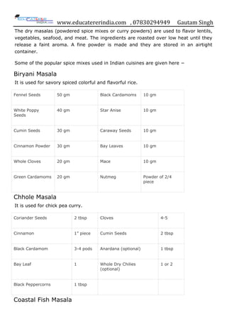 www.educatererindia.com , 07830294949 Gautam Singh
The dry masalas (powdered spice mixes or curry powders) are used to flavor lentils,
vegetables, seafood, and meat. The ingredients are roasted over low heat until they
release a faint aroma. A fine powder is made and they are stored in an airtight
container.
Some of the popular spice mixes used in Indian cuisines are given here −
Biryani Masala
It is used for savory spiced colorful and flavorful rice.
Fennel Seeds 50 gm Black Cardamoms 10 gm
White Poppy
Seeds
40 gm Star Anise 10 gm
Cumin Seeds 30 gm Caraway Seeds 10 gm
Cinnamon Powder 30 gm Bay Leaves 10 gm
Whole Cloves 20 gm Mace 10 gm
Green Cardamoms 20 gm Nutmeg Powder of 2/4
piece
Chhole Masala
It is used for chick pea curry.
Coriander Seeds 2 tbsp Cloves 4-5
Cinnamon 1” piece Cumin Seeds 2 tbsp
Black Cardamom 3-4 pods Anardana (optional) 1 tbsp
Bay Leaf 1 Whole Dry Chilies
(optional)
1 or 2
Black Peppercorns 1 tbsp
Coastal Fish Masala
 