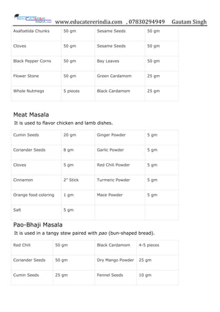 www.educatererindia.com , 07830294949 Gautam Singh
Asafoetida Chunks 50 gm Sesame Seeds 50 gm
Cloves 50 gm Sesame Seeds 50 gm
Black Pepper Corns 50 gm Bay Leaves 50 gm
Flower Stone 50 gm Green Cardamom 25 gm
Whole Nutmegs 5 pieces Black Cardamom 25 gm
Meat Masala
It is used to flavor chicken and lamb dishes.
Cumin Seeds 20 gm Ginger Powder 5 gm
Coriander Seeds 8 gm Garlic Powder 5 gm
Cloves 5 gm Red Chili Powder 5 gm
Cinnamon 2” Stick Turmeric Powder 5 gm
Orange food coloring 1 gm Mace Powder 5 gm
Salt 5 gm
Pao-Bhaji Masala
It is used in a tangy stew paired with pao (bun-shaped bread).
Red Chili 50 gm Black Cardamom 4-5 pieces
Coriander Seeds 50 gm Dry Mango Powder 25 gm
Cumin Seeds 25 gm Fennel Seeds 10 gm
 