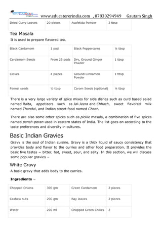 www.educatererindia.com , 07830294949 Gautam Singh
Dried Curry Leaves 20 pieces Asafetida Powder 2 tbsp
Tea Masala
It is used to prepare flavored tea.
Black Cardamom 1 pod Black Peppercorns ¼ tbsp
Cardamom Seeds From 25 pods Dry, Ground Ginger
Powder
1 tbsp
Cloves 4 pieces Ground Cinnamon
Powder
1 tbsp
Fennel seeds ½ tbsp Carom Seeds (optional) ¼ tbsp
There is a very large variety of spice mixes for side dishes such as curd based salad
named Raita, appetizers such as Jal-Jeera and Chhach, sweet flavored milk
named Thandai, and Indian street food named Chaat.
There are also some other spices such as pickle masala, a combination of five spices
named panch-poran used in eastern states of India. The list goes on according to the
taste preferences and diversity in cultures.
Basic Indian Gravies
Gravy is the soul of Indian cuisine. Gravy is a thick liquid of saucy consistency that
provides body and flavor to the curries and other food preparation. It provides the
basic five tastes − bitter, hot, sweet, sour, and salty. In this section, we will discuss
some popular gravies −
White Gravy
A basic gravy that adds body to the curries.
Ingredients −
Chopped Onions 300 gm Green Cardamom 2 pieces
Cashew nuts 200 gm Bay leaves 2 pieces
Water 200 ml Chopped Green Chilies 2
 
