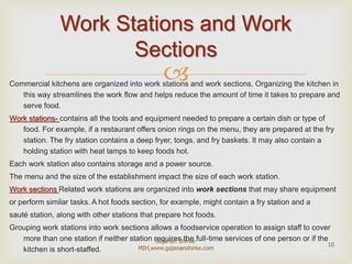 Commercial kitchens are organized into work stations and work sections. Organizing the kitchen in
this way streamlines the work flow and helps reduce the amount of time it takes to prepare and
serve food.
Work stations- contains all the tools and equipment needed to prepare a certain dish or type of
food. For example, if a restaurant offers onion rings on the menu, they are prepared at the fry
station. The fry station contains a deep fryer, tongs, and fry baskets. It may also contain a
holding station with heat lamps to keep foods hot.
Each work station also contains storage and a power source.
The menu and the size of the establishment impact the size of each work station.
Work sections Related work stations are organized into work sections that may share equipment
or perform similar tasks. A hot foods section, for example, might contain a fry station and a
sauté station, along with other stations that prepare hot foods.
Grouping work stations into work sections allows a foodservice operation to assign staff to cover
more than one station if neither station requires the full-time services of one person or if the
kitchen is short-staffed.
Work Stations and Work
Sections
10
Gajanan Shirke-
MIH,www.gajananshirke.com
 