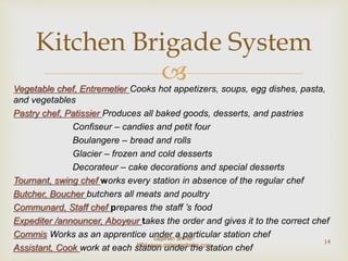 Vegetable chef, Entremetier Cooks hot appetizers, soups, egg dishes, pasta,
and vegetables
Pastry chef, Patissier Produces all baked goods, desserts, and pastries
Confiseur – candies and petit four
Boulangere – bread and rolls
Glacier – frozen and cold desserts
Decorateur – cake decorations and special desserts
Tournant, swing chef works every station in absence of the regular chef
Butcher, Boucher butchers all meats and poultry
Communard, Staff chef prepares the staff ’s food
Expediter /announcer, Aboyeur takes the order and gives it to the correct chef
Commis Works as an apprentice under a particular station chef
Assistant, Cook work at each station under the station chef
Kitchen Brigade System
14
Gajanan Shirke-
MIH,www.gajananshirke.com
 