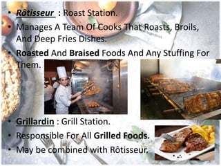 • Rôtisseur : Roast Station.
• Manages A Team Of Cooks That Roasts, Broils,
And Deep Fries Dishes.
• Roasted And Braised Foods And Any Stuffing For
Them.
• Grillardin : Grill Station.
• Responsible For All Grilled Foods.
• May be combined with Rôtisseur.
 