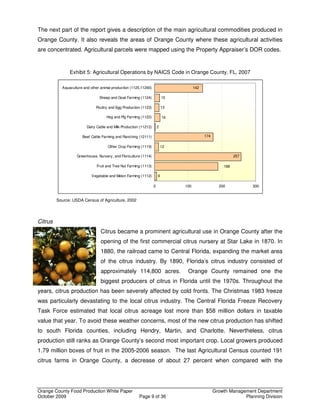 Food Production in Orange County | PDF