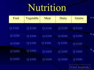 Nutrition Fruit Vegetable Meat Dairy Grains Q $100 Q $200 Q $300 Q $400 Q $500 Q $100 Q $100 Q $100 Q $100 Q $200 Q $200 Q $200 Q $200 Q $300 Q $300 Q $300 Q $300 Q $400 Q $400 Q $400 Q $400 Q $500 Q $500 Q $500 Q $500 Final Jeopardy 