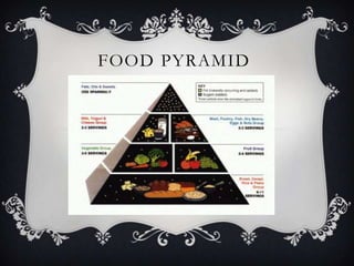 FOOD PYRAMID
 