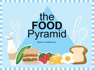 the
FOOD
PyramidSteps to a healthier you
 