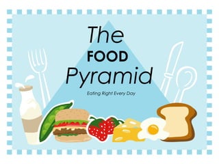 The

FOOD

Pyramid
Eating Right Every Day

 