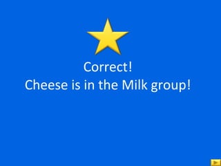 Correct! Cheese is in the Milk group! 