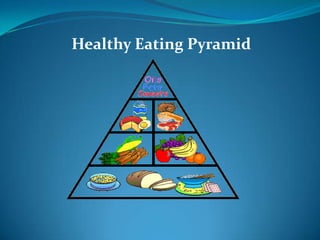 Healthy Eating Pyramid
 