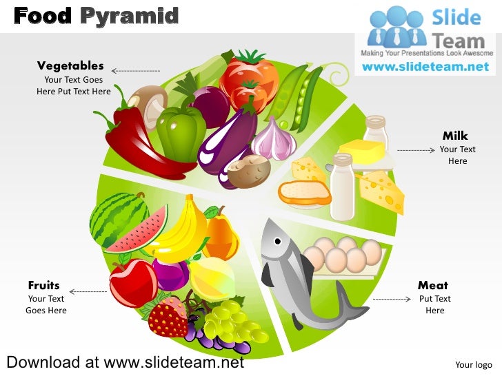 food diagram food pyramid powerpoint diagrams and powerpoint templates food diagram food pyramid powerpoint diagrams and powerpoint templates