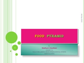 FOOD  PYRAMID 4th Jan 2012 By  Madhavi.C.Gautham GRADE V-A VEAL’S BILLABONG HIGH INTERNATIONAL SCHOOL CHENNAI,INDIA 