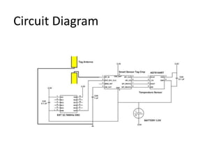 Circuit Diagram
 