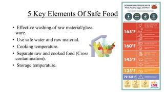 5 Key Elements Of Safe Food
• Effective washing of raw material/glass
ware.
• Use safe water and raw material.
• Cooking temperature.
• Separate raw and cooked food (Cross
contamination).
• Storage temperature.
 