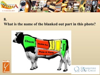 8. What is the name of the blanked out part in this photo? 