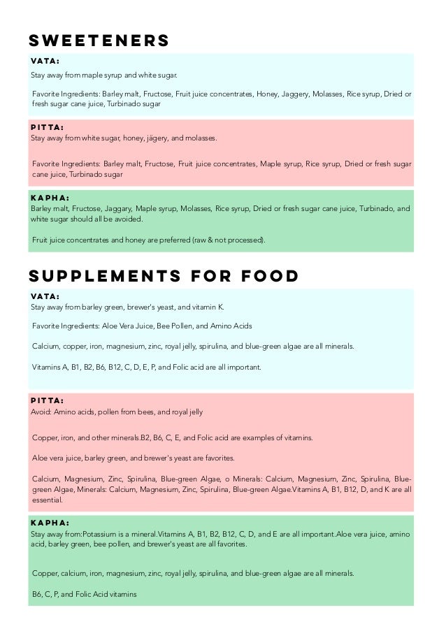 Basic Ayurveda Constitutional Types' Food