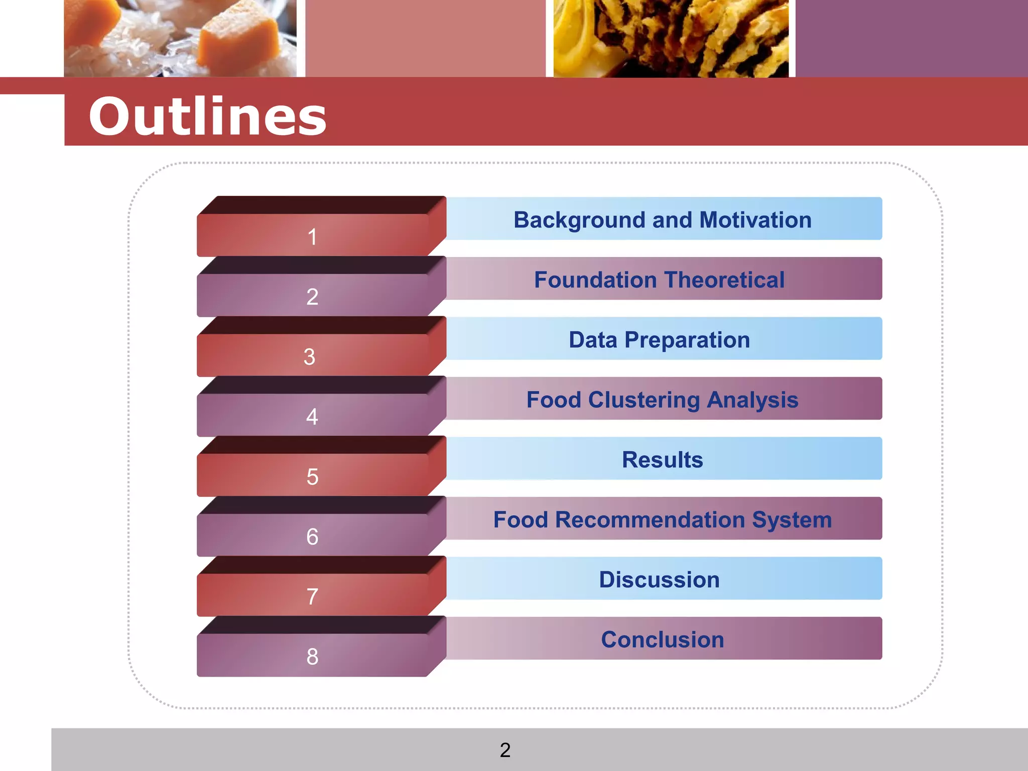 Food Recommendation System Using Clustering Analysis for Diabetic ...